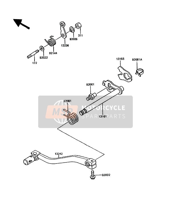 Gear Change Mechanism