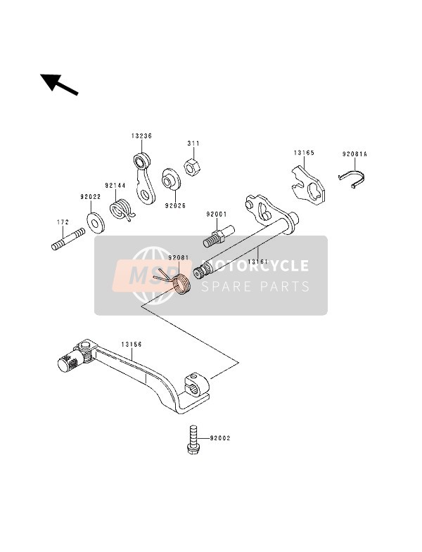 Gear Change Mechanism