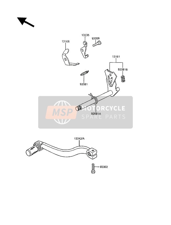 Gear Change Mechanism