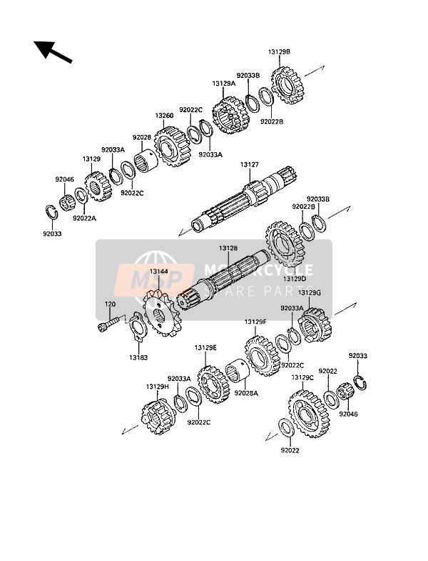 Transmissie