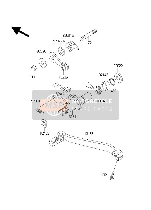 Gear Change Mechanism