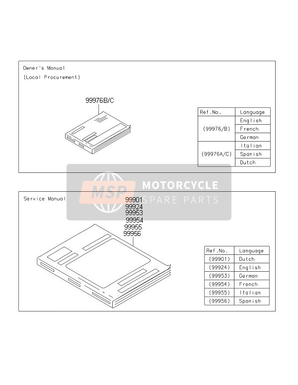 Kawasaki KLX250 2015 Manual for a 2015 Kawasaki KLX250