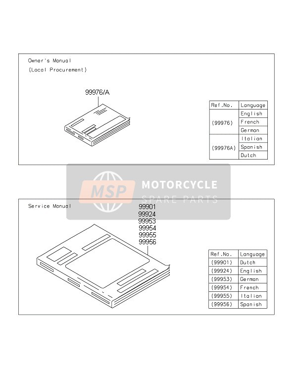 Kawasaki KX450F 2015 Manual for a 2015 Kawasaki KX450F