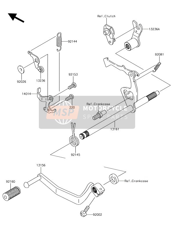 Gear Change Mechanism