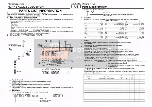 Kawasaki KLX125 2014 Información de la lista de piezas para un 2014 Kawasaki KLX125