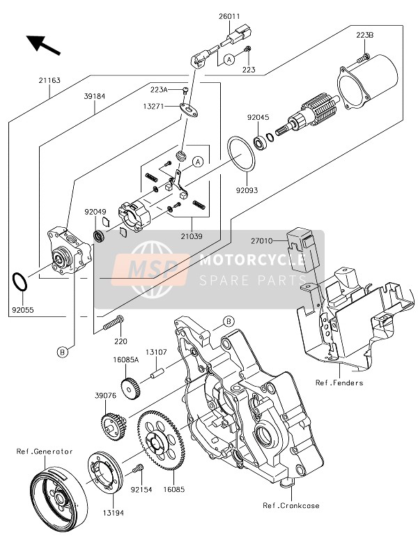 Motorino di avviamento