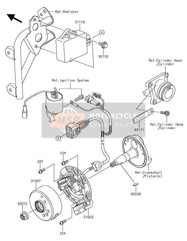 Kawasaki KX85-SW 2019 Generatore per un 2019 Kawasaki KX85-SW