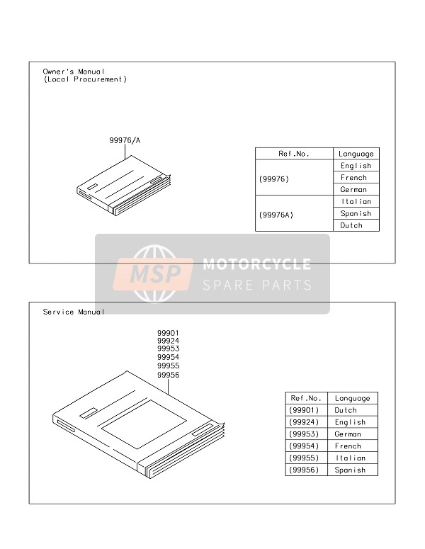 Kawasaki KX85-II (LW) 2019 Manual for a 2019 Kawasaki KX85-II (LW)