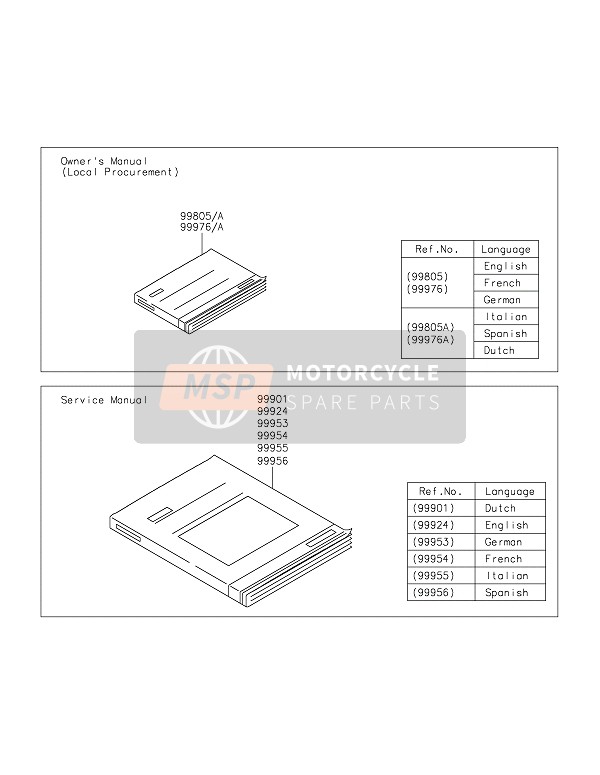 998050043, Owner'S Manual,En/fr/de,KX450J, Kawasaki, 0