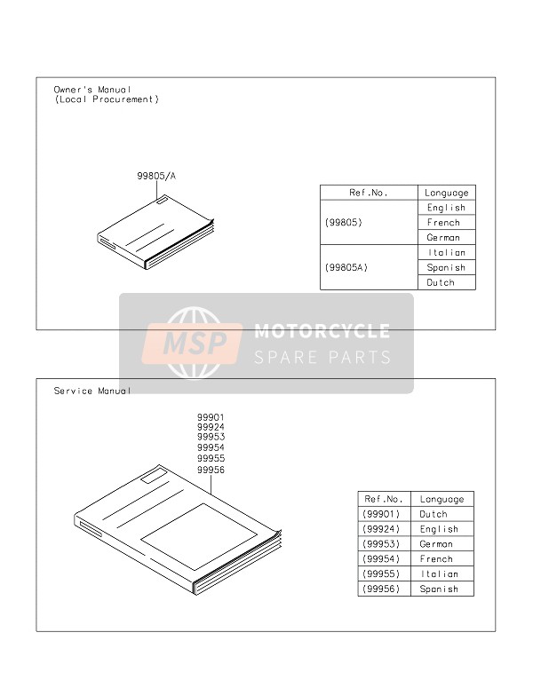 998050169, Owner'S Manual,En/fr/de,KX85cm, Kawasaki, 0