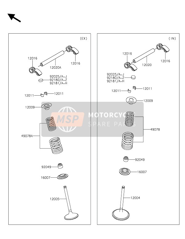 Kawasaki KX450 2021 Valvole per un 2021 Kawasaki KX450