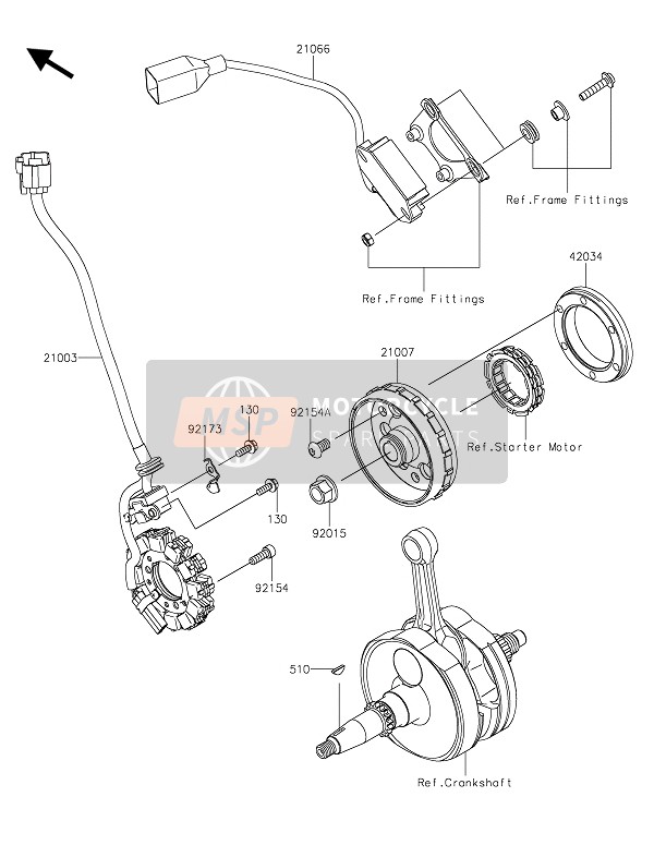 Kawasaki KX450 2021 Générateur pour un 2021 Kawasaki KX450