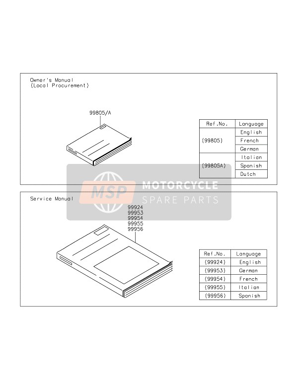 99924138515, Service Manual,English, Kawasaki, 0