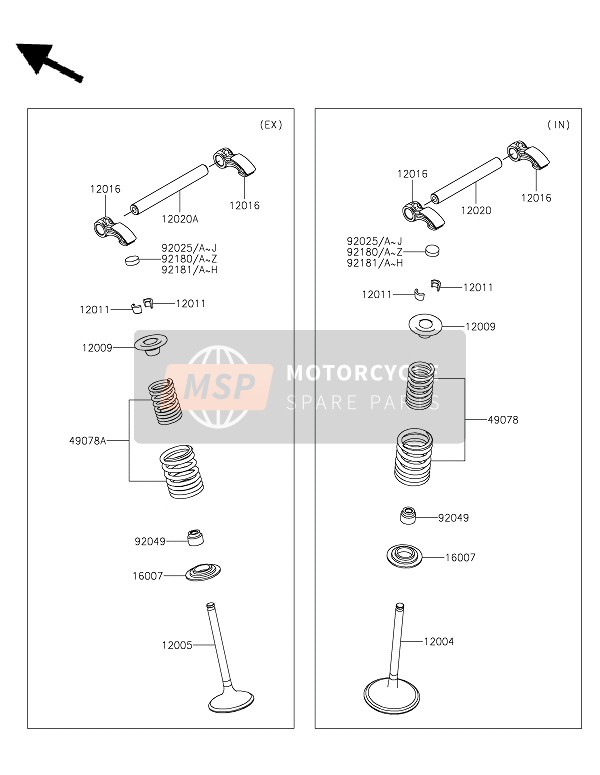 Kawasaki KX450X 2022 Valvulas para un 2022 Kawasaki KX450X