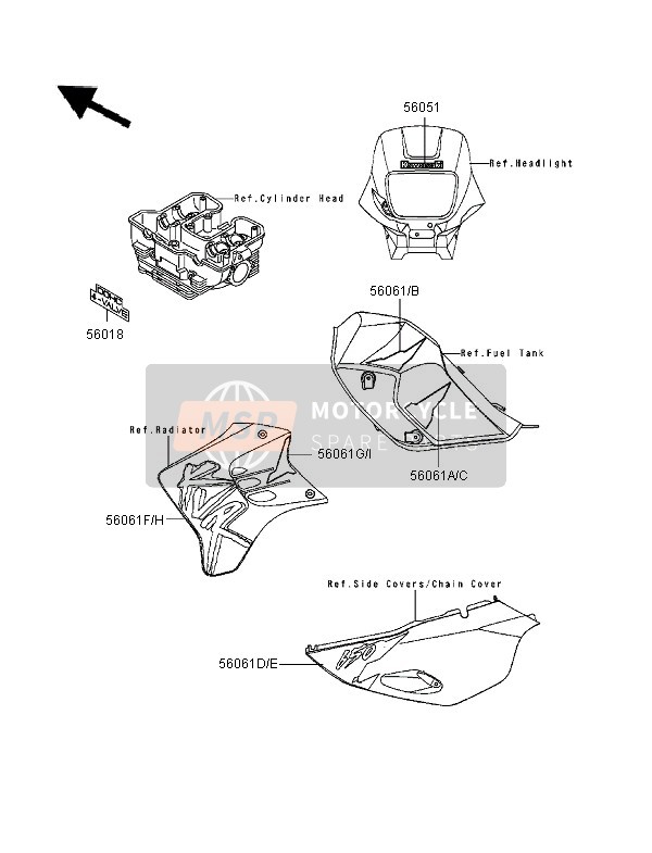 Kawasaki KLR650 1996 Stickers (Groen) voor een 1996 Kawasaki KLR650