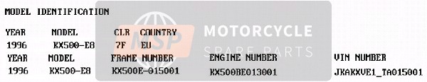 Kawasaki KX500 1996 Model Identification for a 1996 Kawasaki KX500