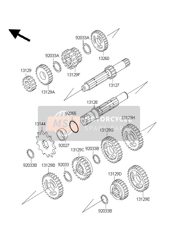 Transmissie