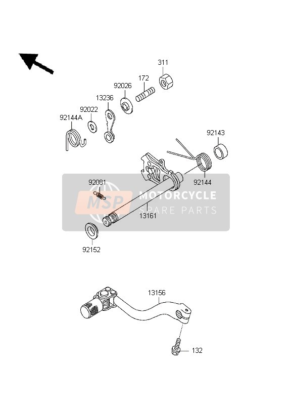 Gear Change Mechanism