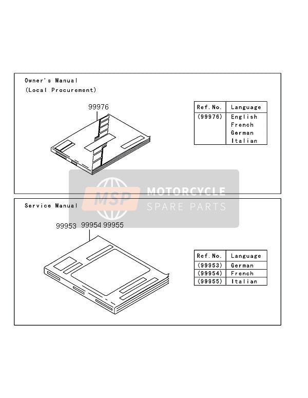 Kawasaki KX125 2005 Manual (EU) for a 2005 Kawasaki KX125