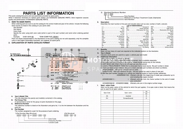 Kawasaki KX250F 2005 Información del catálogo para un 2005 Kawasaki KX250F