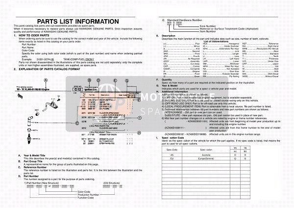 Kawasaki KX85 SW & LW 2005 Catalogue Information for a 2005 Kawasaki KX85 SW & LW