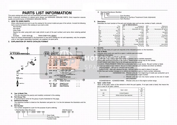 Kawasaki KLE500 2006 Informations sur le catalogue pour un 2006 Kawasaki KLE500