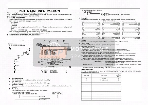 Kawasaki KX250 2006 KATALOGINFORMATIONEN für ein 2006 Kawasaki KX250