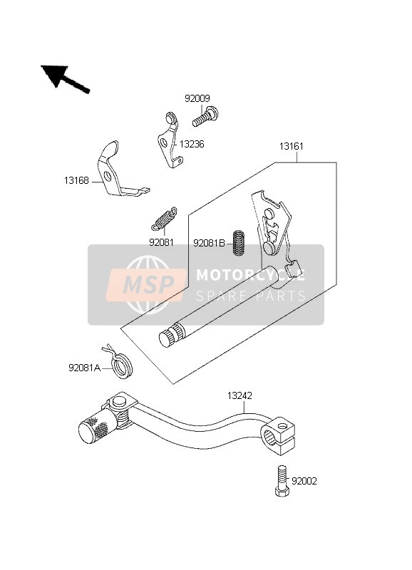 Gear Change Mechanism