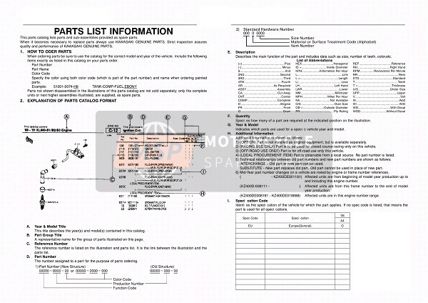 Kawasaki KLX110 2005 Catalogusinformatie voor een 2005 Kawasaki KLX110