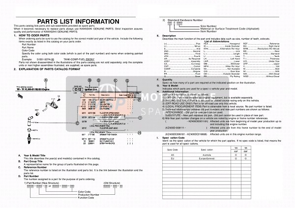 Kawasaki KX85 SW & LW 2008 Catalogue Information for a 2008 Kawasaki KX85 SW & LW