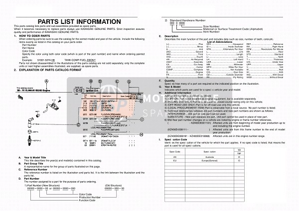 Kawasaki KX250F 2008 Informations sur le catalogue pour un 2008 Kawasaki KX250F