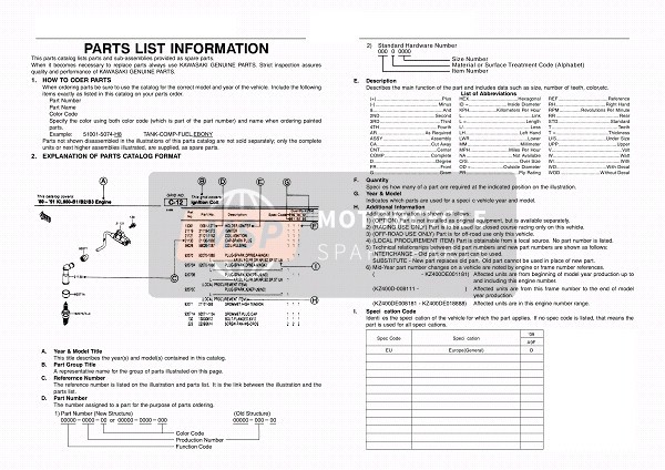 Kawasaki KLX110 2009 Catalogue Information for a 2009 Kawasaki KLX110