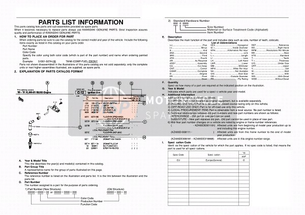 Kawasaki KLX450R  2010 Catalogue Information for a 2010 Kawasaki KLX450R 