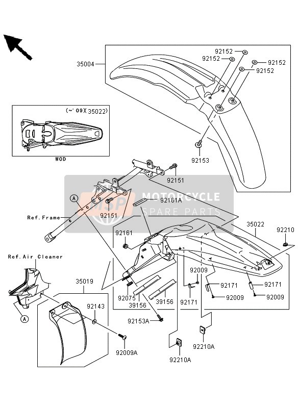 Fenders