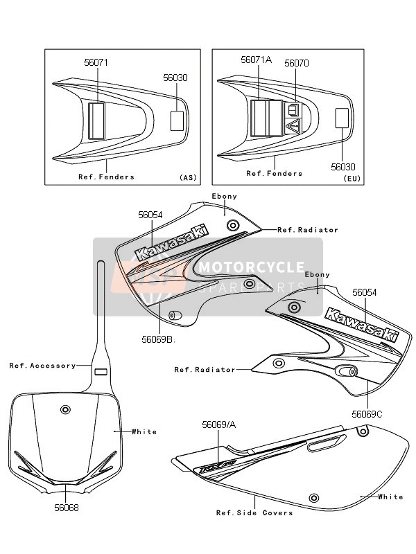 Kawasaki KX65 2010 Labels (Green) for a 2010 Kawasaki KX65