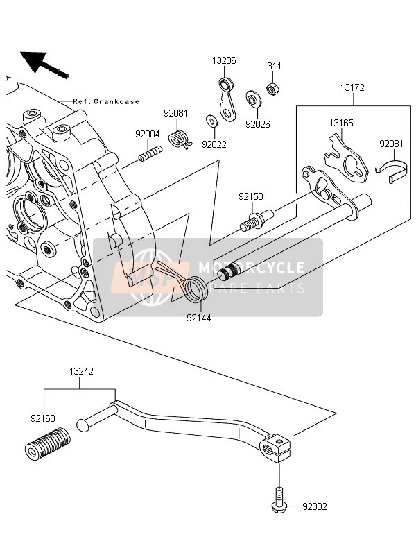 Gear Change Mechanism