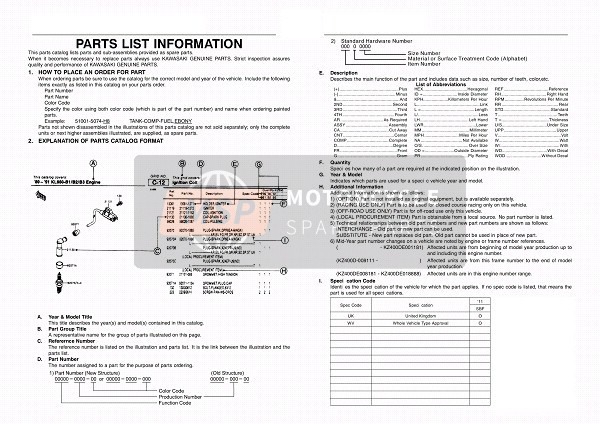 Kawasaki KLX250 2011 Informazioni sul catalogo per un 2011 Kawasaki KLX250