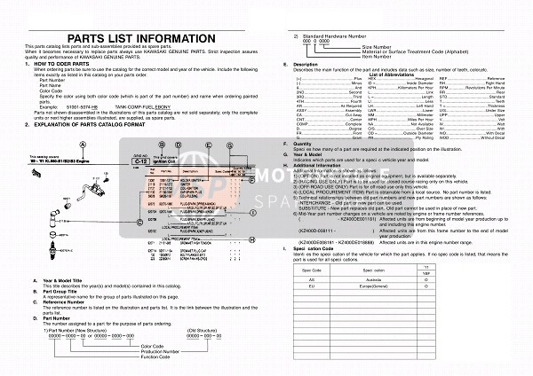 Kawasaki KX250F 2011 Informazioni sul catalogo per un 2011 Kawasaki KX250F