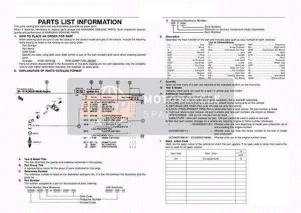 Kawasaki KLX450R  2012 Informazioni sul catalogo per un 2012 Kawasaki KLX450R 