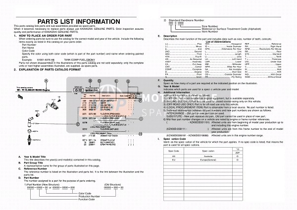 Kawasaki KX250 2013 Información del catálogo para un 2013 Kawasaki KX250