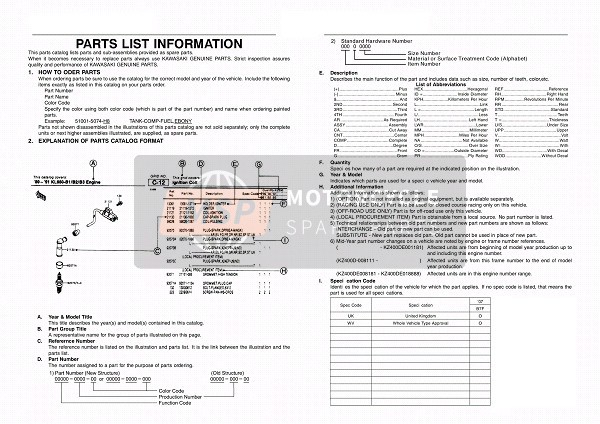 Kawasaki KLE500 2007 Informations sur le catalogue pour un 2007 Kawasaki KLE500
