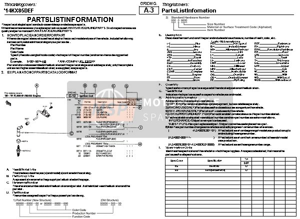 Kawasaki KX85-LW 2014 Parts List Information for a 2014 Kawasaki KX85-LW