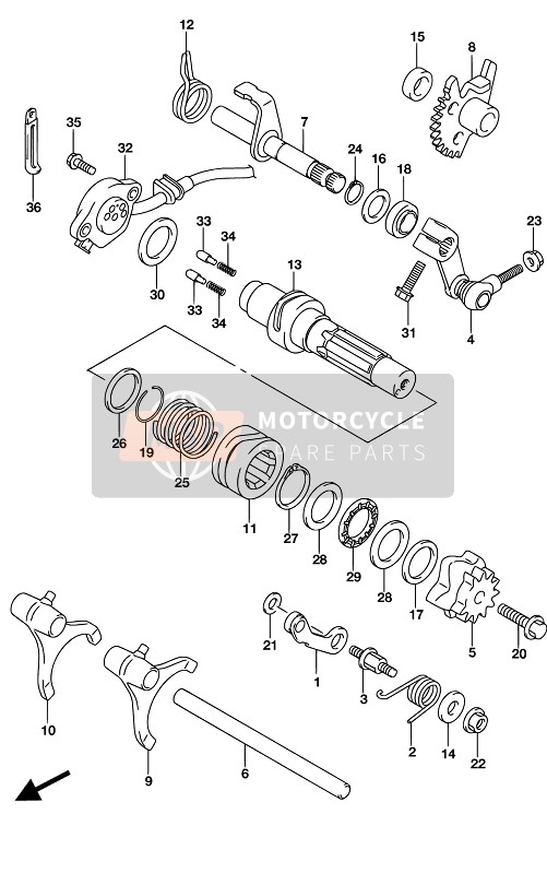 Gear Shifting