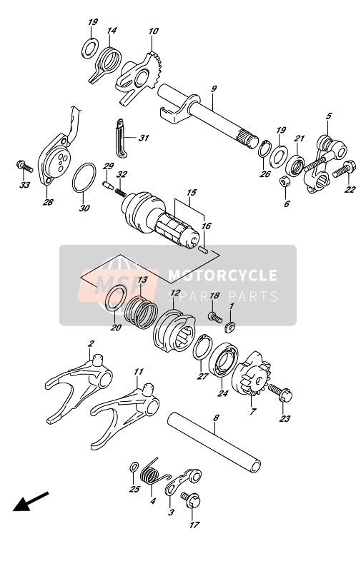 Gear Shifting