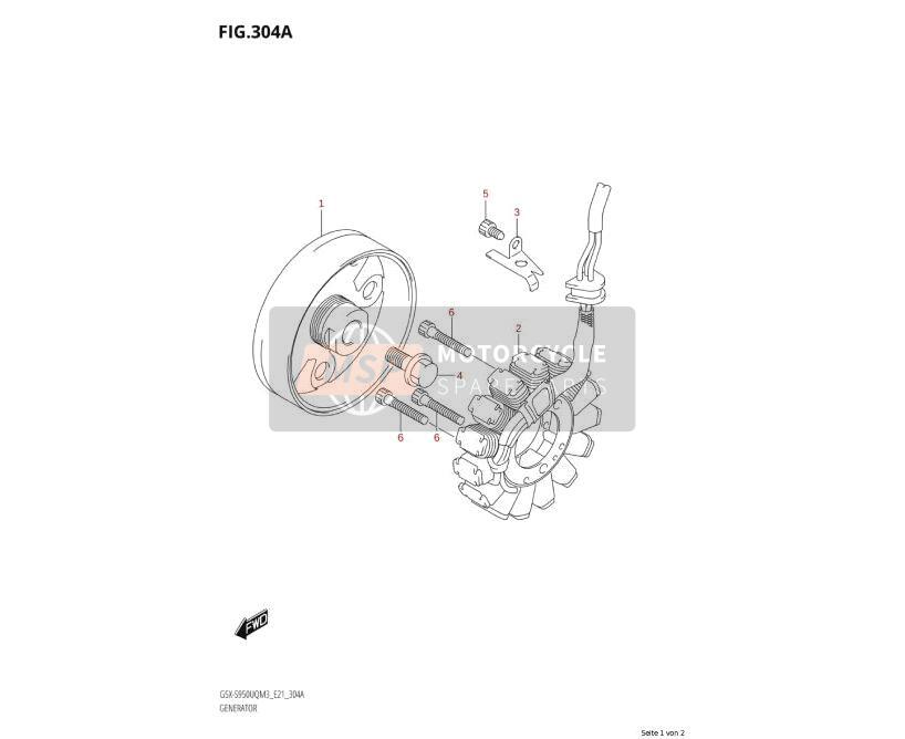 Alternador