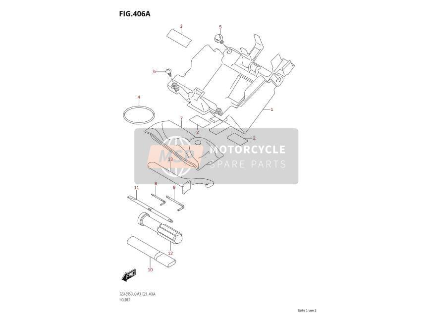 Outils De Bord