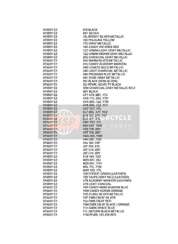 Suzuki XF650 FREEWIND 1998 FARBTABELLE 1 für ein 1998 Suzuki XF650 FREEWIND