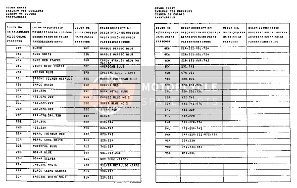 Suzuki GSX-R1100 1986 Colour Chart for a 1986 Suzuki GSX-R1100