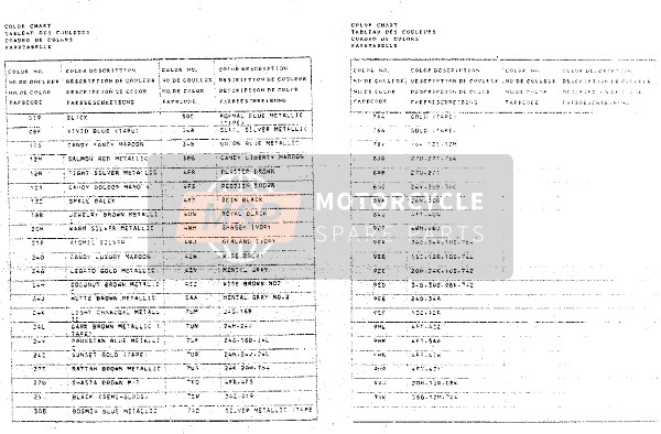 Suzuki GV1400(GD)(GC)(GT) 1986 Colour Chart for a 1986 Suzuki GV1400(GD)(GC)(GT)