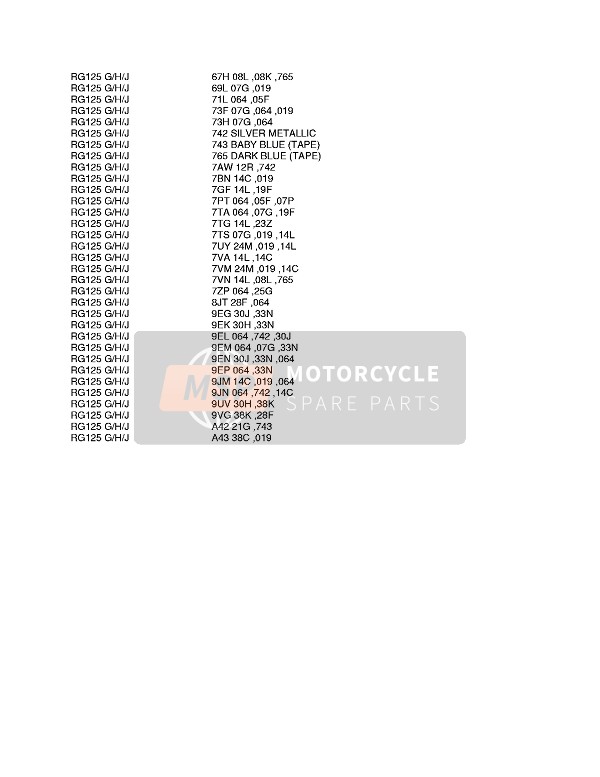 Suzuki RG125(C)(UC) GAMMA 1986 Carta de colores 1 para un 1986 Suzuki RG125(C)(UC) GAMMA